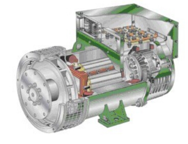 克东发电机内部结构图